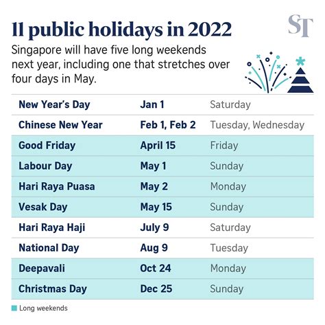 public holiday for 2022