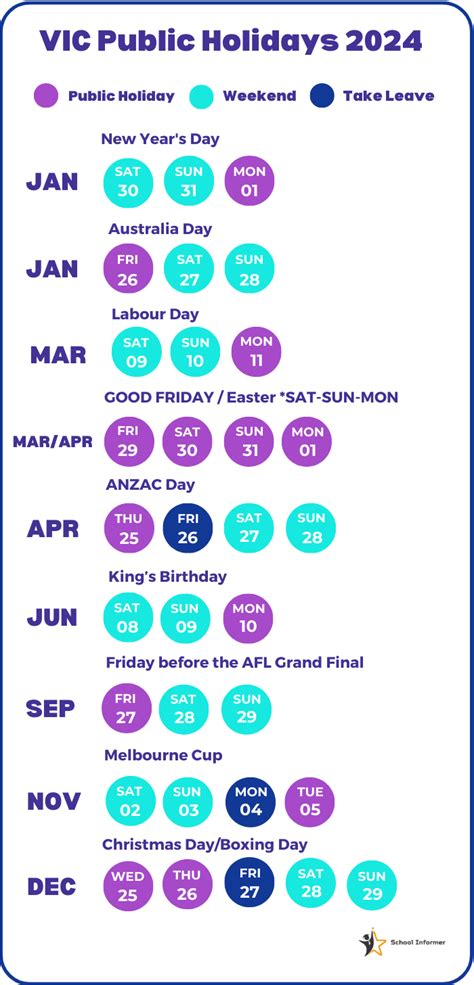 public holiday melbourne 2024