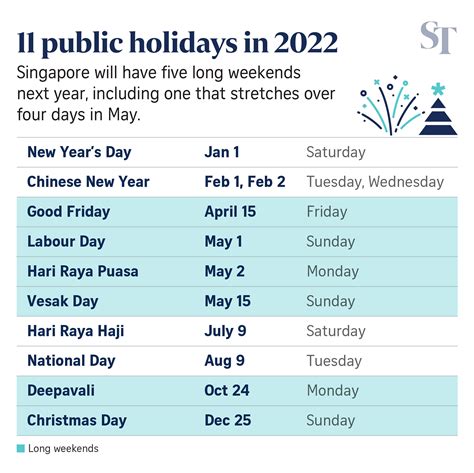 public holidays 2022