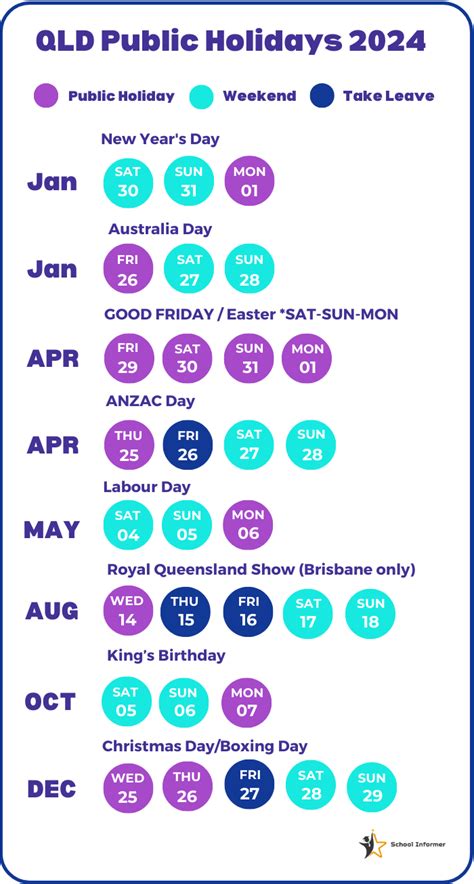 public holidays 23/24 qld