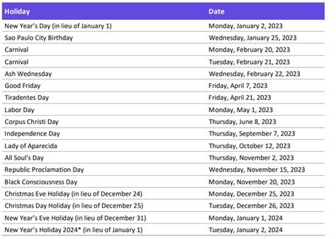 public holidays brazil 2023