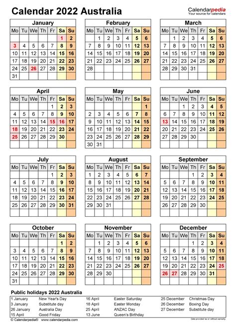 public holidays in 2022 australia