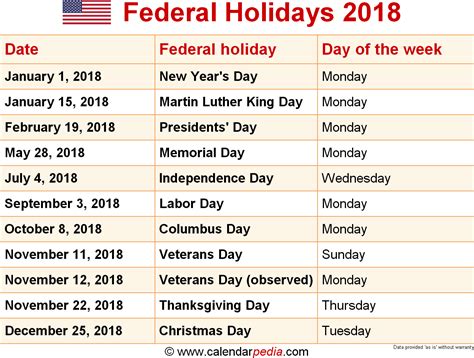 public holidays in usa 2018