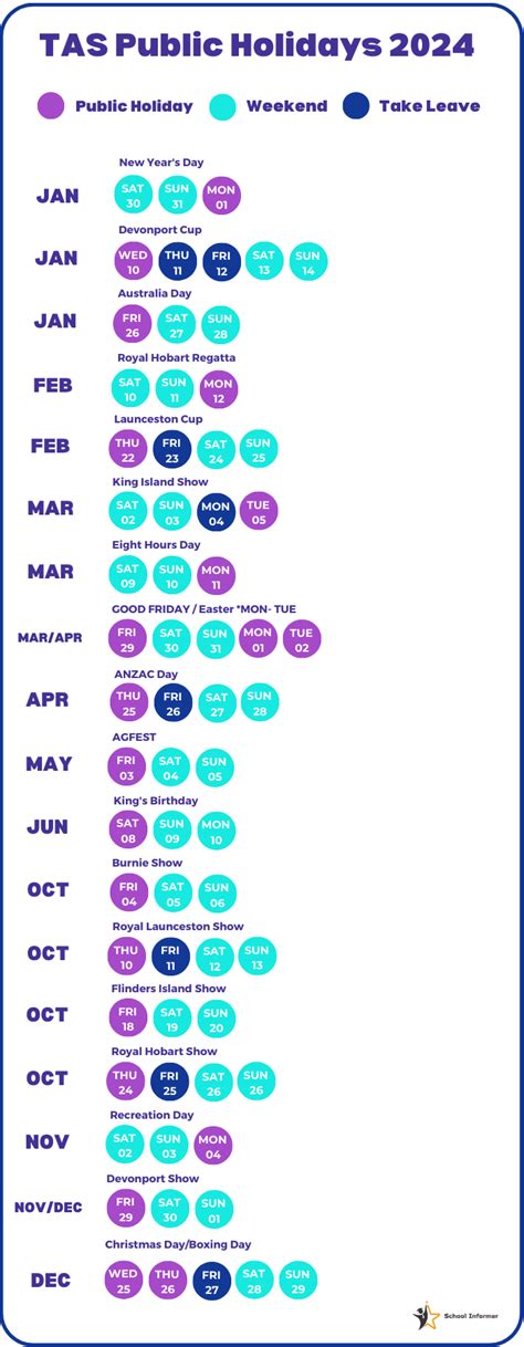 public holidays tasmania 2023 2024