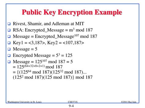 Public Key Encryption Example