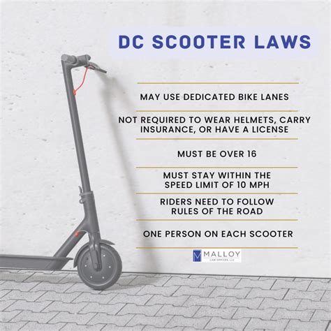 public liability insurance electric scooter