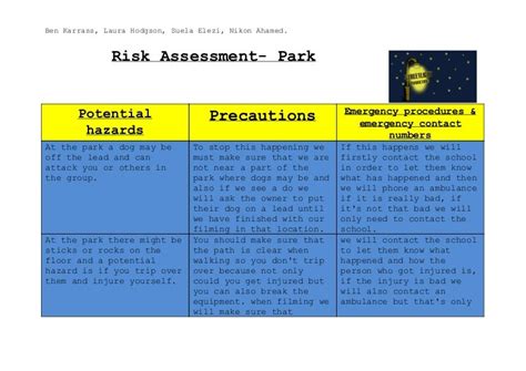 public play park risk assessment