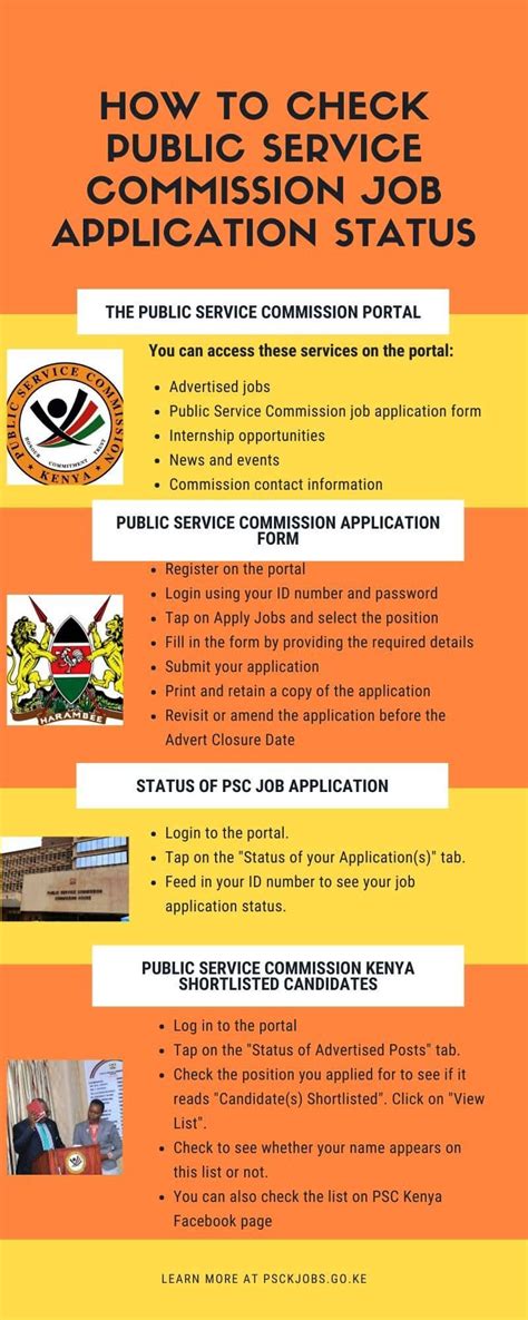 public service commission application status