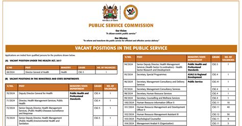 public service commission jobs 2024