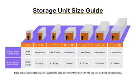 Public Storage Size Guide
