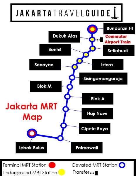 public transport guide jakarta for tourists