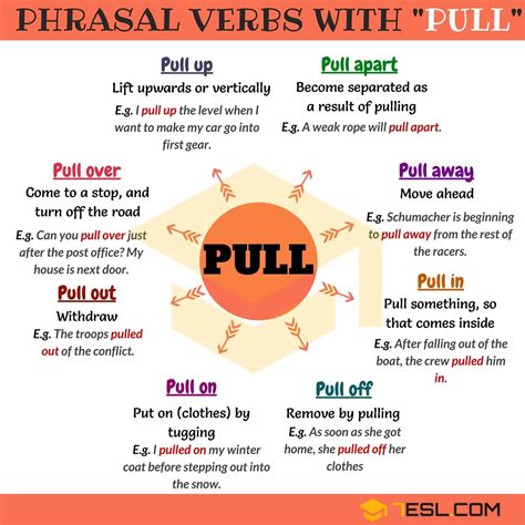 pull back another word
