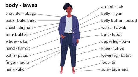 Pull Back Meaning In Bisaya