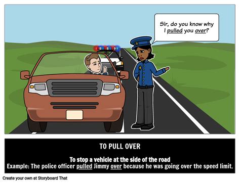 Pull Back Over Meaning