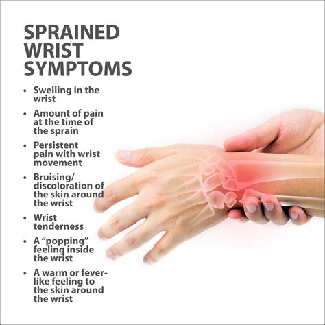 pulled tendon in wrist symptoms