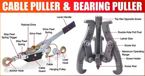 Puller Gear Meaning