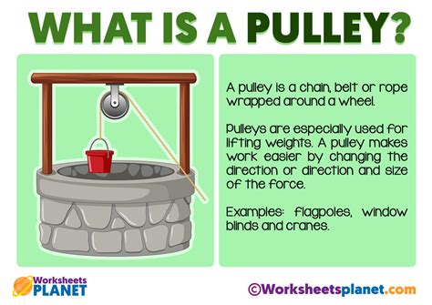 Pulley Definition In Simple Language