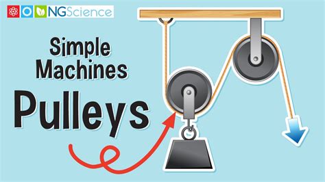 Pulley Machine Definition