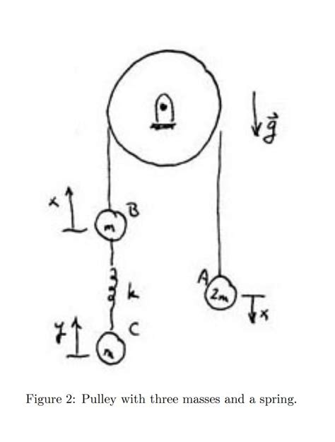 Pulley Physics Problems With Three Masses