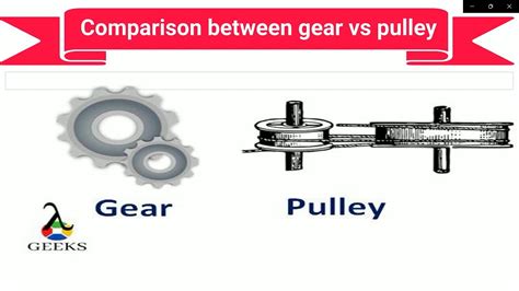 Pulley Vs Gear