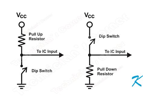 Pullup And Pulldown Resistors