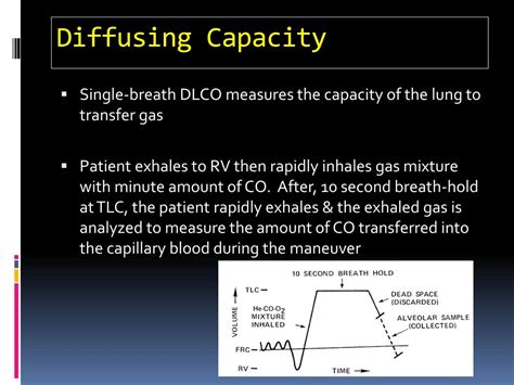 pulmonary function test results diffusing capacity