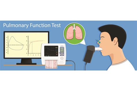 Pulmonary Function Test Uchealth