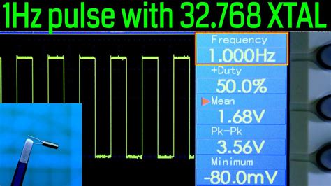 Pulse Frequency Clock