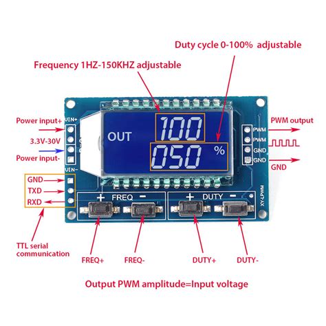 Pulse Frequency Duty Cycle Adjustable