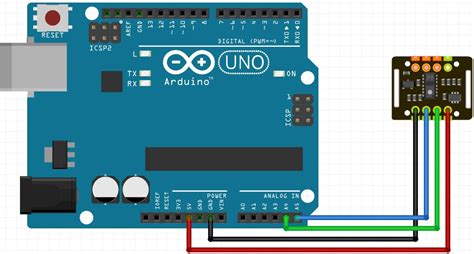Pulse Oximeter And Heart Rate Sensor Arduino