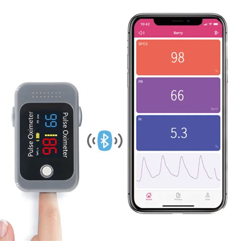 Pulse Oximeter Application Android