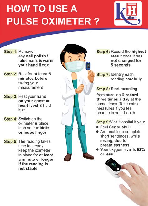 Pulse Oximeter Guidelines
