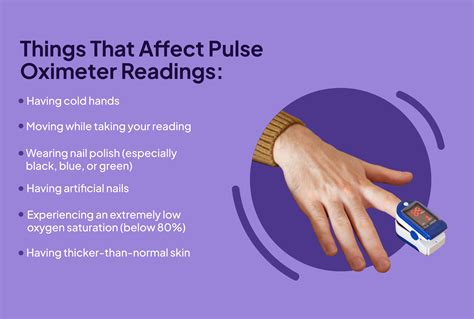 Pulse Oximeter Usage Guidelines