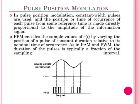 pulse position modulation theory