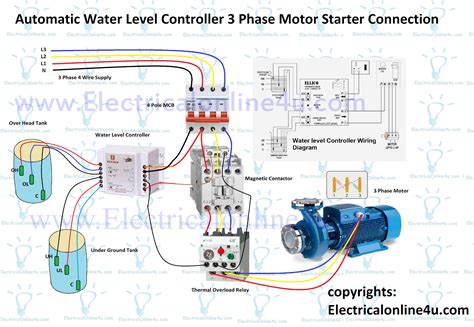 Pump Control Diagram