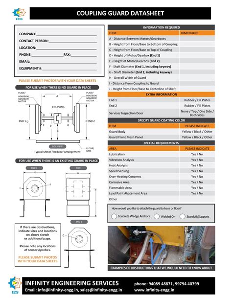Pump Coupling Guard Standards