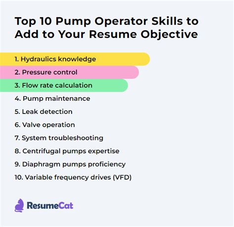 Pump Operator Job Objectives