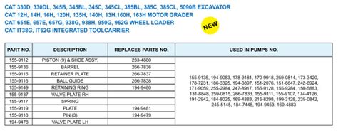 Pump Spare Parts Hs Code