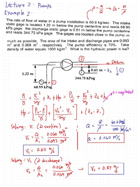 Pumps Lecture Notes Pdf