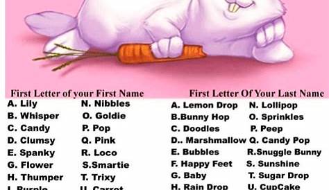 Unleash The Hare-larious World Of Punny Bunny Names