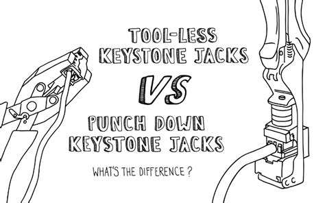 Punch Down Vs Keystone Jack
