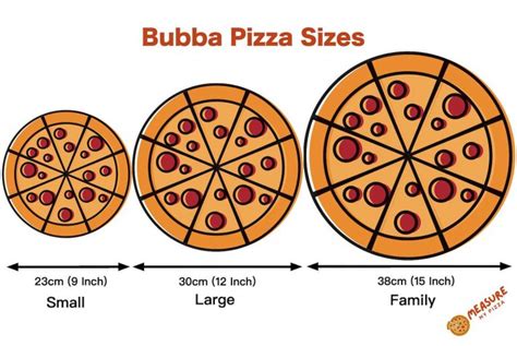 Punch Pizza Sizes