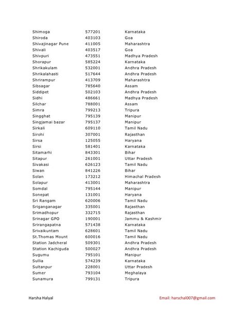 pune std code
