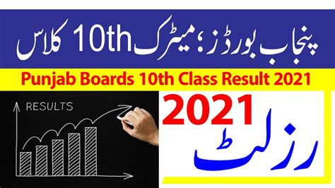 punjab board 10th class result 2021