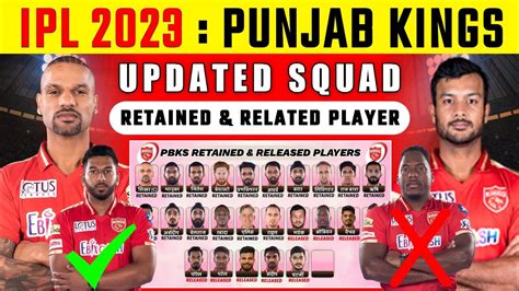 punjab kings retained players 2023