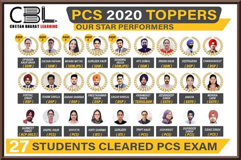 punjab pcs exam 2024