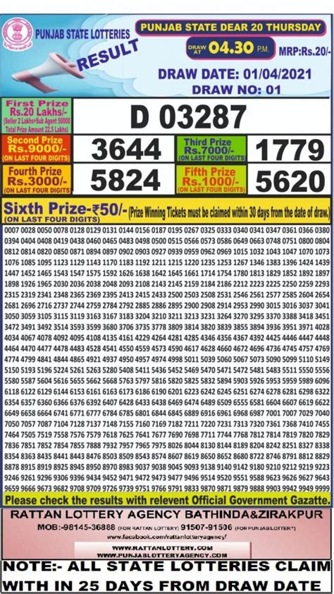 punjab state dear lottery result 20