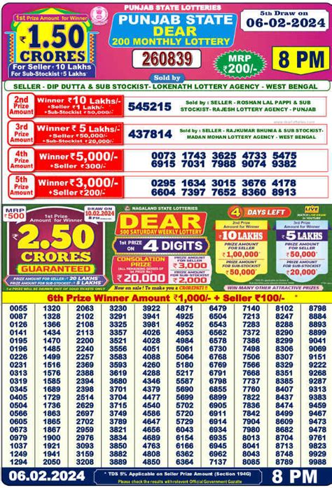 punjab state monthly lottery