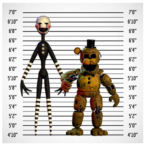 Puppet Fnaf Height