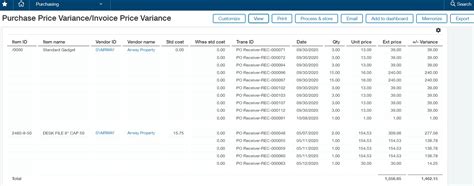 purchase price variance report in sap tcode
